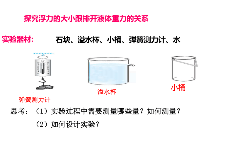 阿基米德原理適用漂浮嗎_漂浮適用原理阿基米德嗎_漂浮適用原理阿基米德現象嗎
