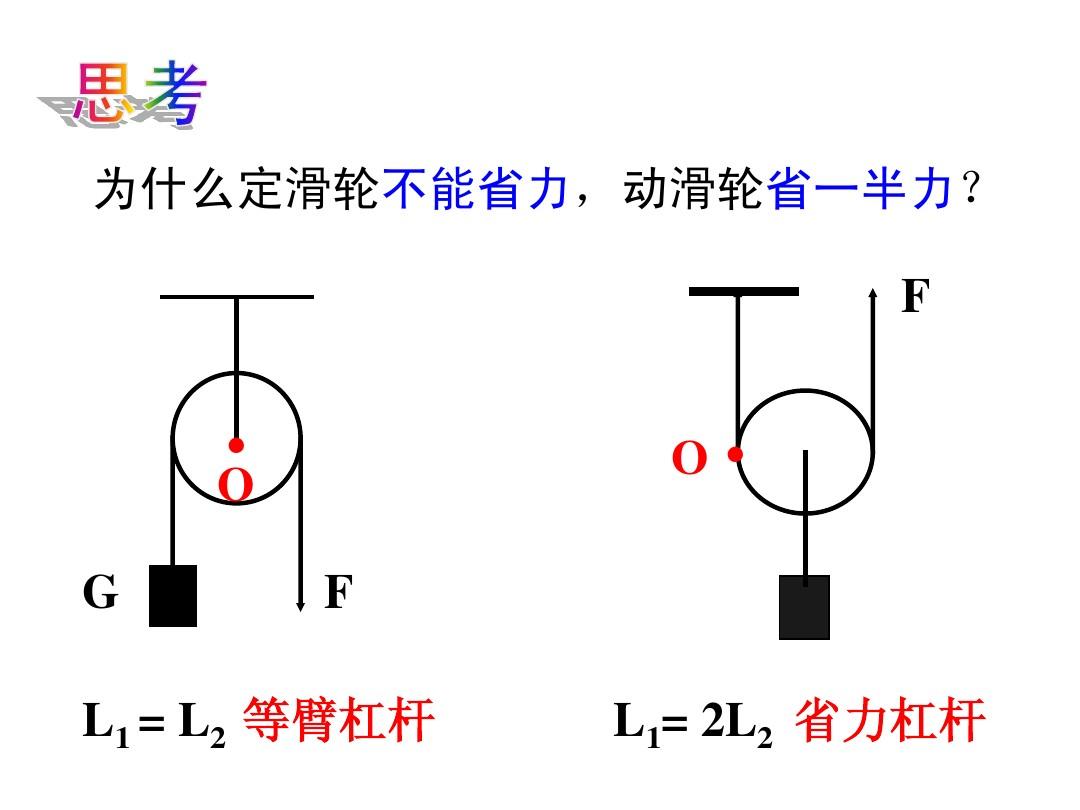 定滑輪實質和作用_實際滑輪公式_實際滑輪
