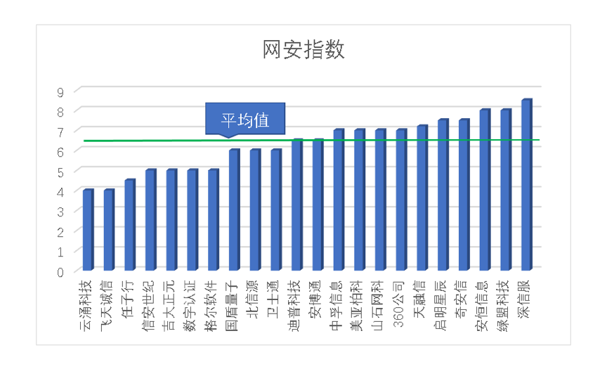 安徽量子科技公司_安徽量子通訊技術(shù)有限公司股東_量子通信合肥基地