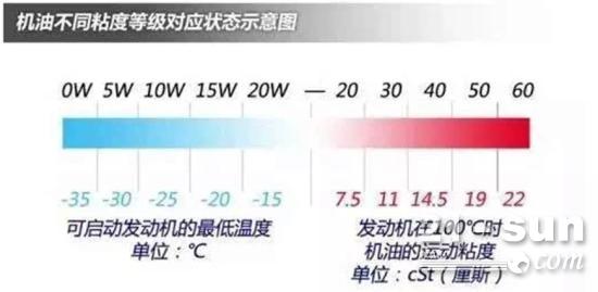 凝固熔化知識點總結_熔化和凝固的知識點_凝固與熔化知識點