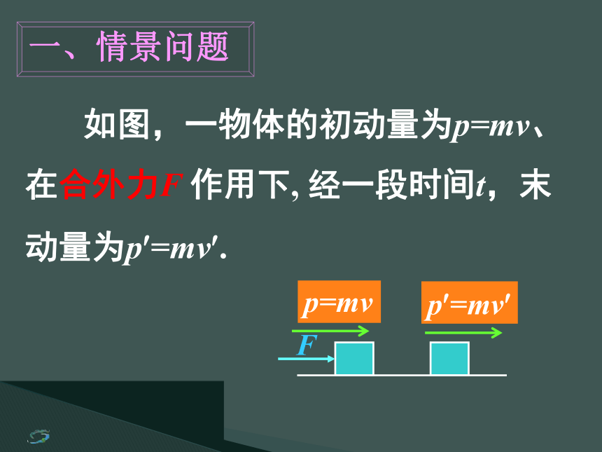 角動量定理例題分析_角動量定理怎么用_動量定理角動量定理