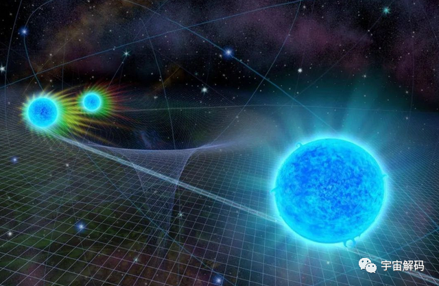 天體物理學是是屬于基礎物理嗎_天體物理學是是屬于基礎物理嗎_天體物理學是是屬于基礎物理嗎
