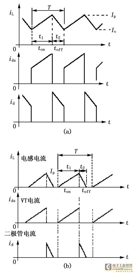 電流電壓電阻的計算方法_電阻電流電壓計算公式_電流電壓電阻的計算