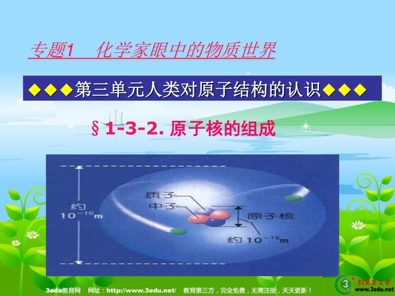 學(xué)核物理有前景么_核物理專業(yè)課程_核物理專業(yè)有哪些書