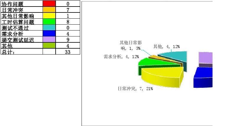 大學物理實驗報告格式_大學物理實驗報告表格_物理實驗的格式