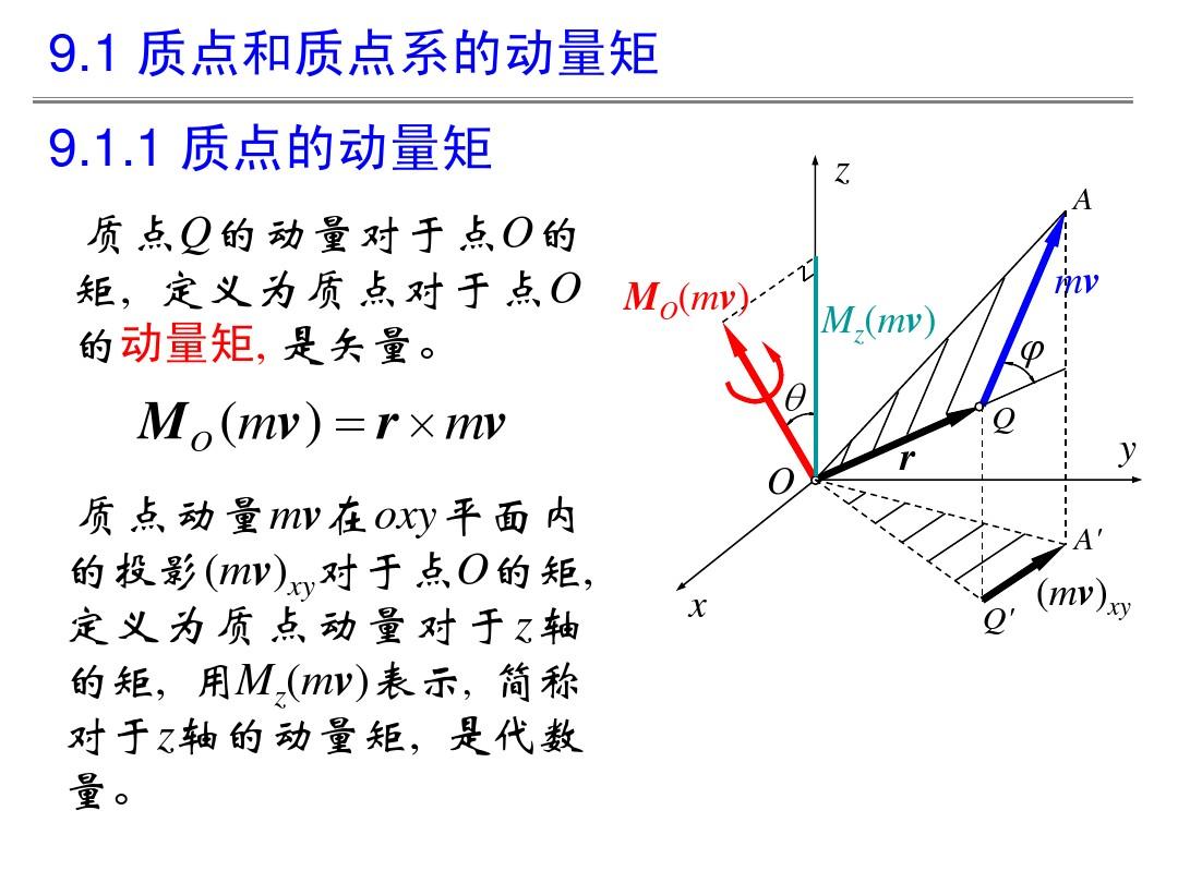 動量定理在非慣性系_慣性系中動量守恒_動量慣性