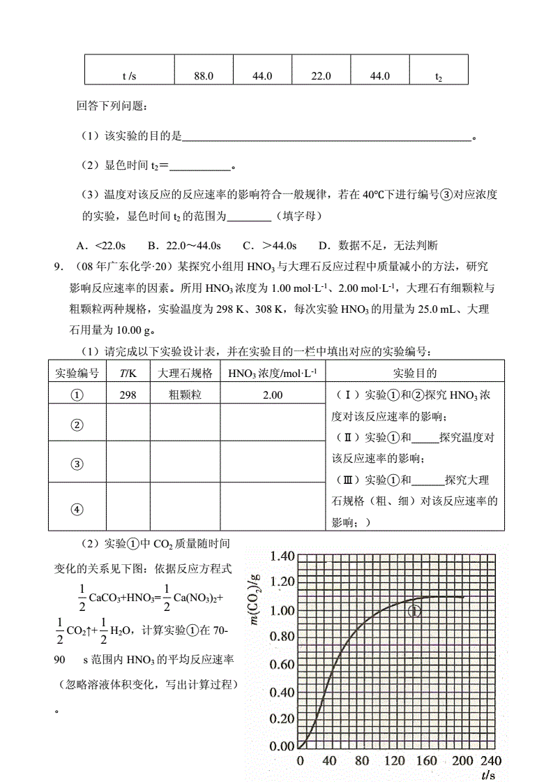高中物理競賽是啥_高中物理競賽生是什么水平_高中物理競賽省一有什么用