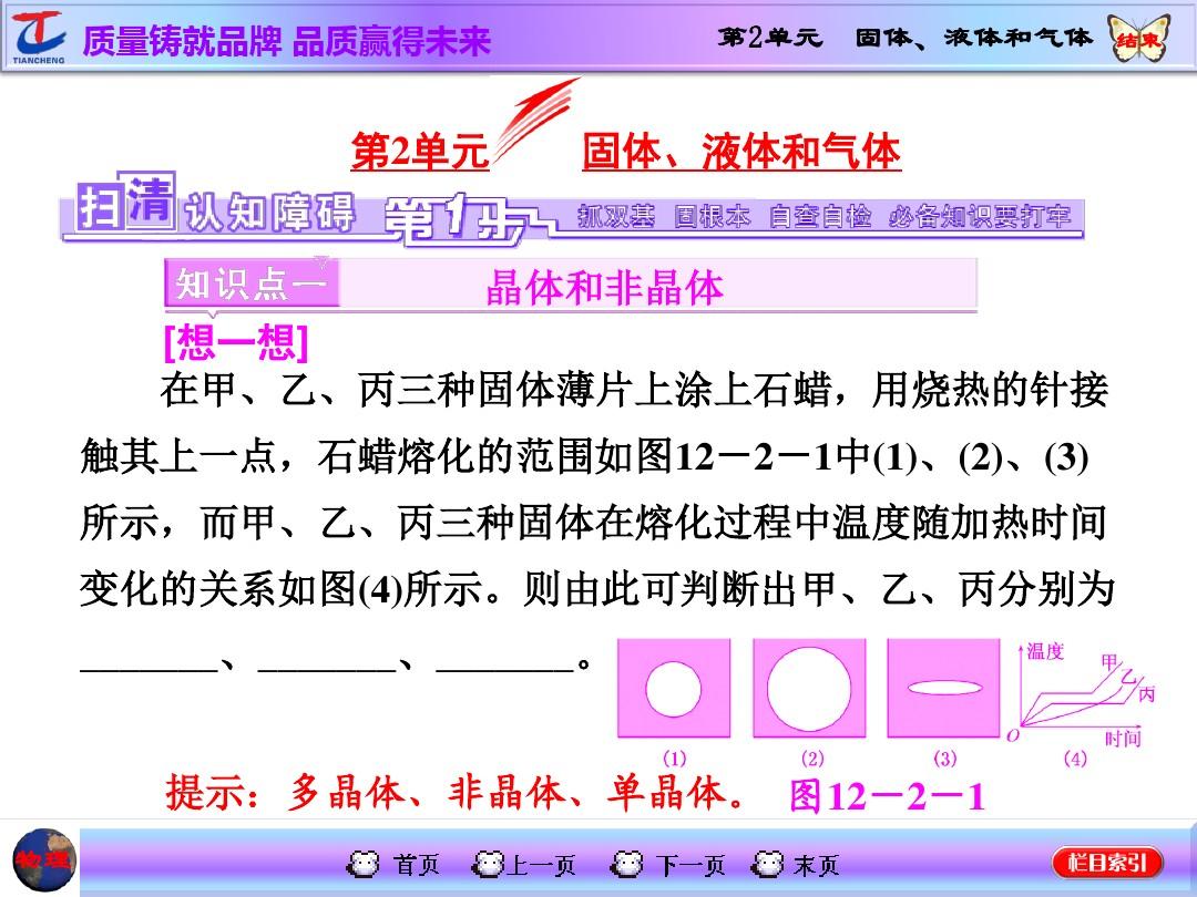 筆記凝固熔化圖片素材_熔化和凝固筆記圖片_筆記凝固熔化圖片高清