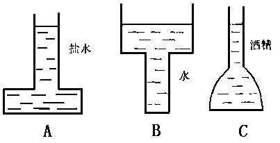 生活中關于大氣壓強的例子_大氣壓強生活中的例子_生活中關于大氣壓強的例子