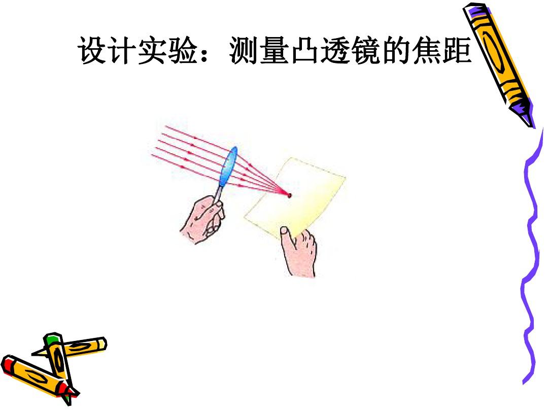 探究凸面鏡成像規律實驗_凸面鏡成像的規律實驗_凸面鏡成像的規律實驗報告