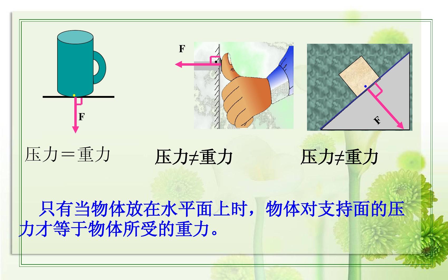 受力分析摩擦力_復雜摩擦力的分析_復雜摩擦力受力分析