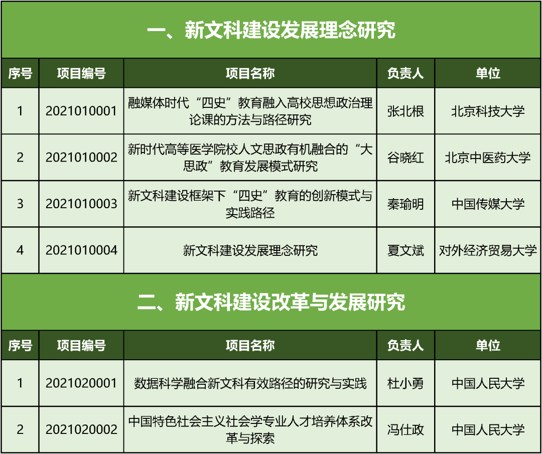 同濟大學物理實驗答案_同濟大學物理實驗答案_同濟大學物理實驗答案