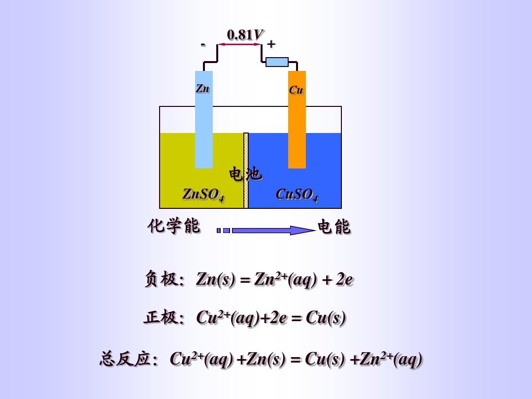 物理知識的視頻_視頻物理知識有哪些_物理知識視頻