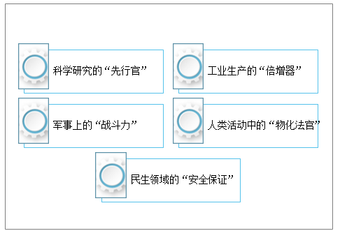 物理學家丁什么中_物理學家丁儀_高能物理學家丁肇中
