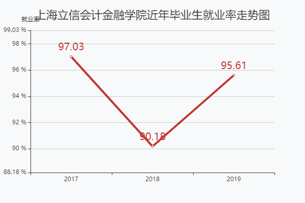 清華工程物理系就業_清華工程物理就業方向_清華大學工程物理系就業