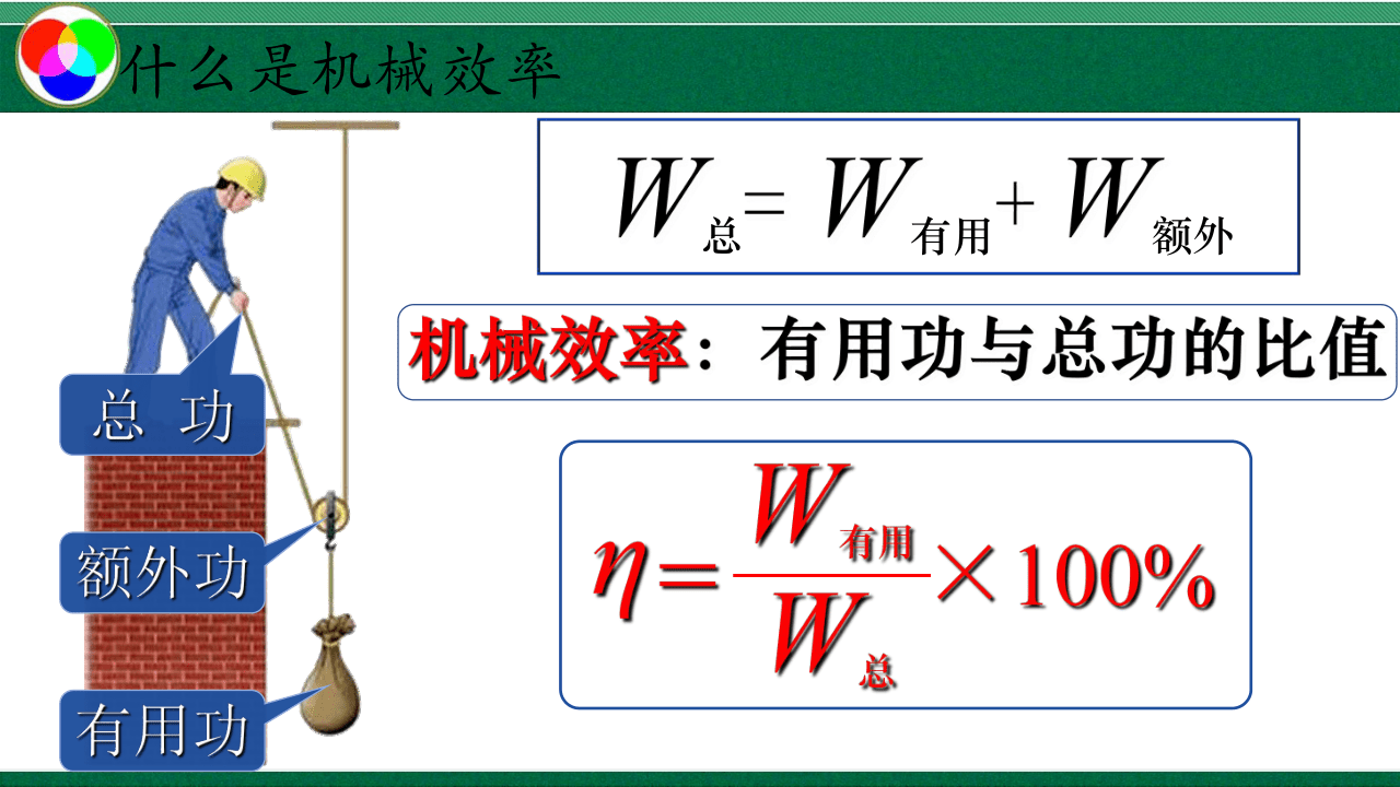 課件物理效率機械效率區別_物理機械效率公式講解視頻_物理機械效率課件