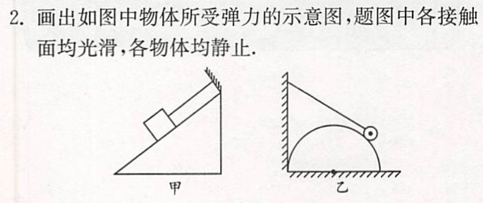 彈力知識點(diǎn)歸納導(dǎo)圖_彈力的知識點(diǎn)歸納_彈力知識點(diǎn)總結(jié)