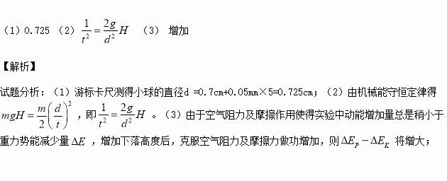 初中物理公式及變形公式免費_初中物理公式及變形公式免費_初中物理公式及變形公式免費