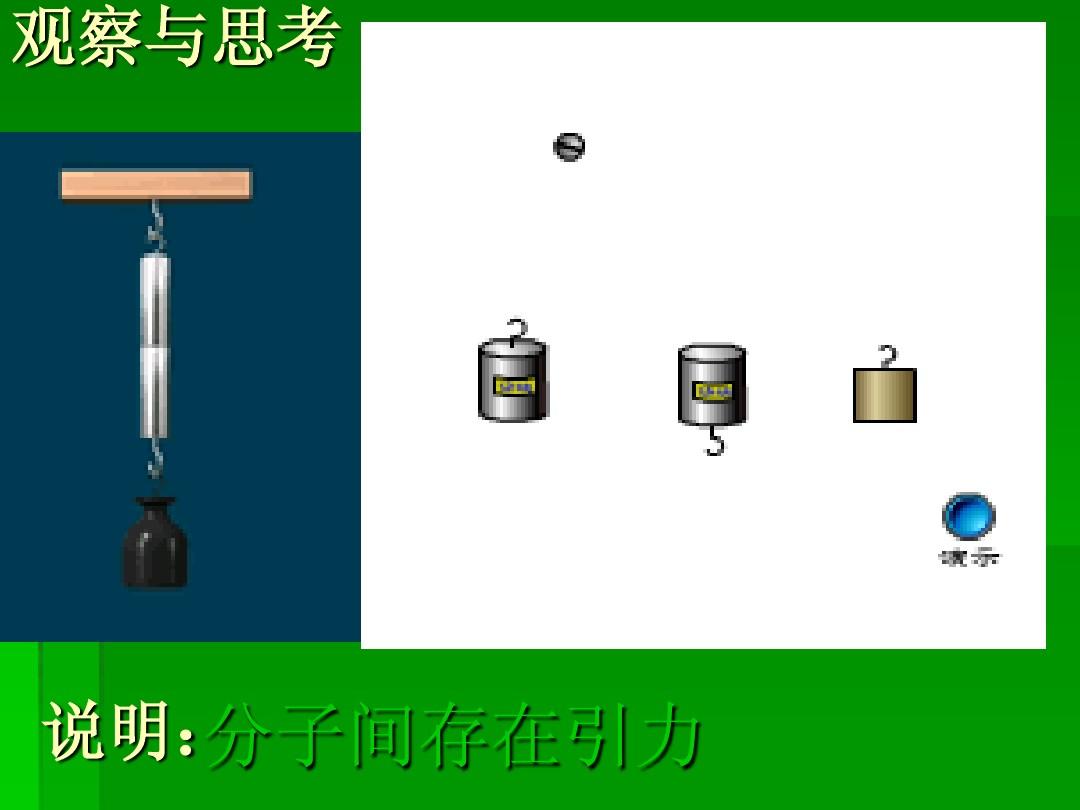 分子熱運動教學課件_分子熱運動教學課件_分子熱運動教學課件