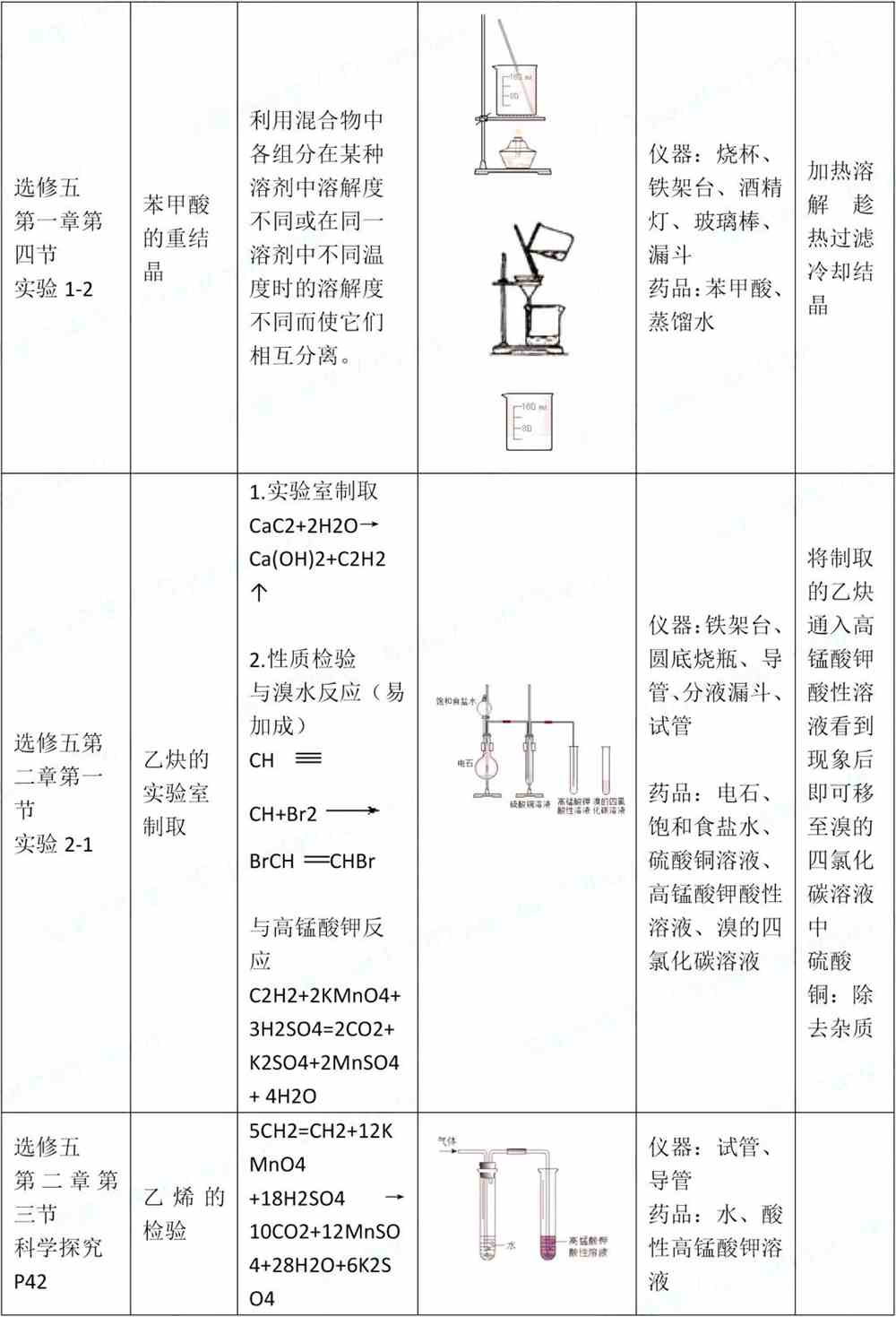 虛擬物理實驗室最新版_物理虛擬實驗室網址_虛擬物理室實驗網址大全