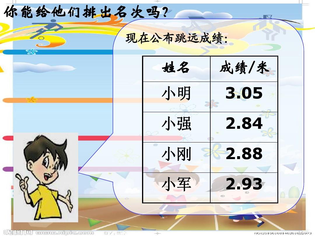 勻速直線運(yùn)動(dòng)_直線勻速運(yùn)動(dòng)的特點(diǎn)_直線勻速運(yùn)動(dòng)的圖像