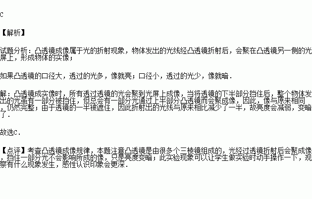 凸透成像規律實驗說課_成像凸透鏡成像規律_凸透鏡成像規律實驗表格
