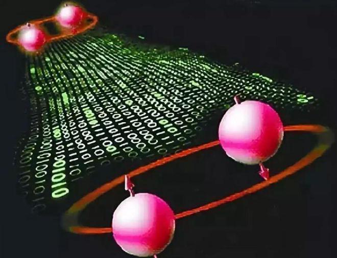 量子通訊技術真偽_量子通信真的假的_量子通訊真偽技術原理