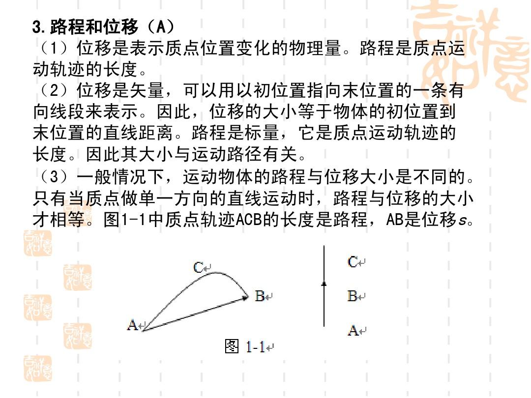 物理高一必修一時間位移_高一必修一物理位移時間圖像_高中物理位移時間