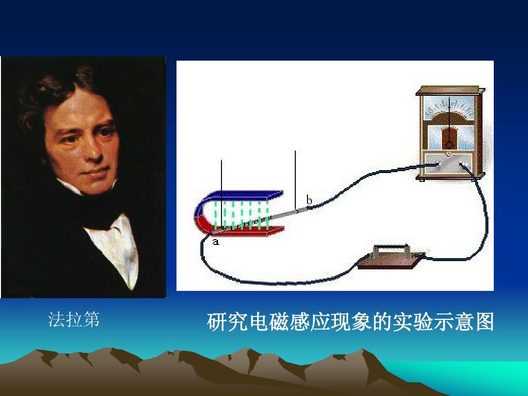 法拉第定律的定義_法拉第定律規定了什么內容_法拉第定律