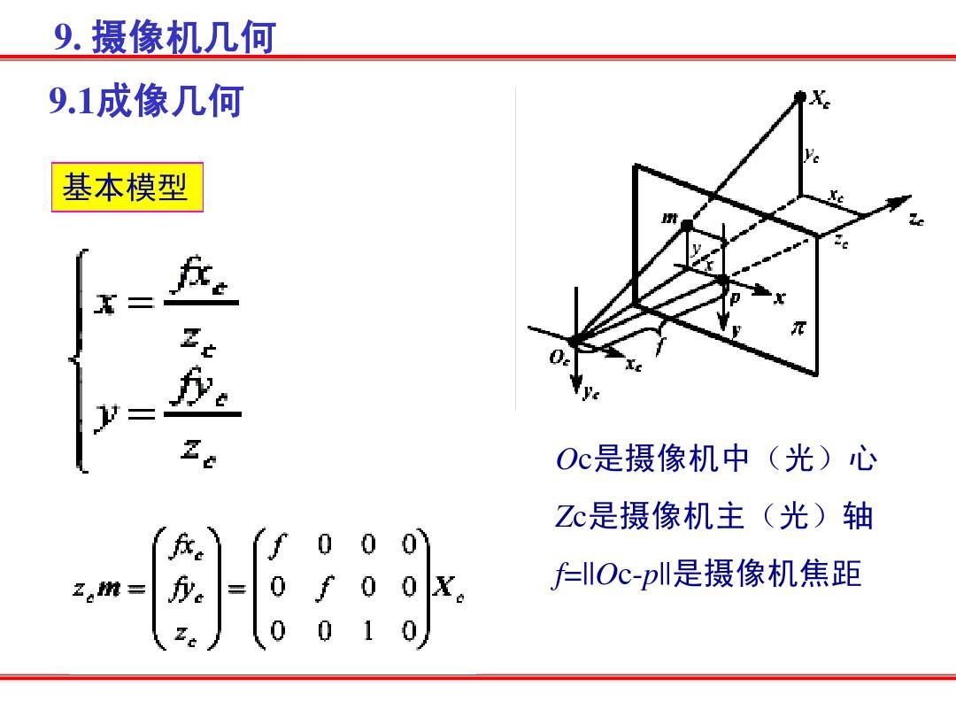 初中凸透鏡成像規(guī)律表格_初中凸透鏡成像規(guī)律表格_初中凸透鏡成像規(guī)律表格