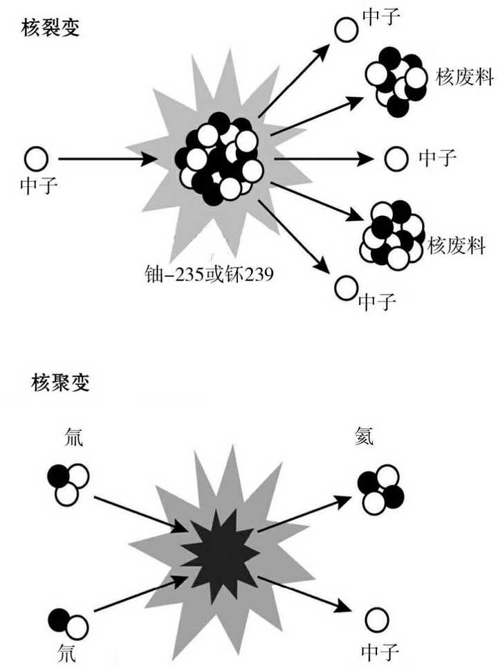 大學物理實驗密度測量實驗報告_物理實驗報告大學密度的測量_大學物理實驗密度測量數據