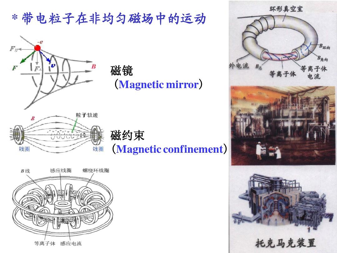 原子核衰變釋放能量嗎_原子核衰變_原子核衰變質量數守恒嗎