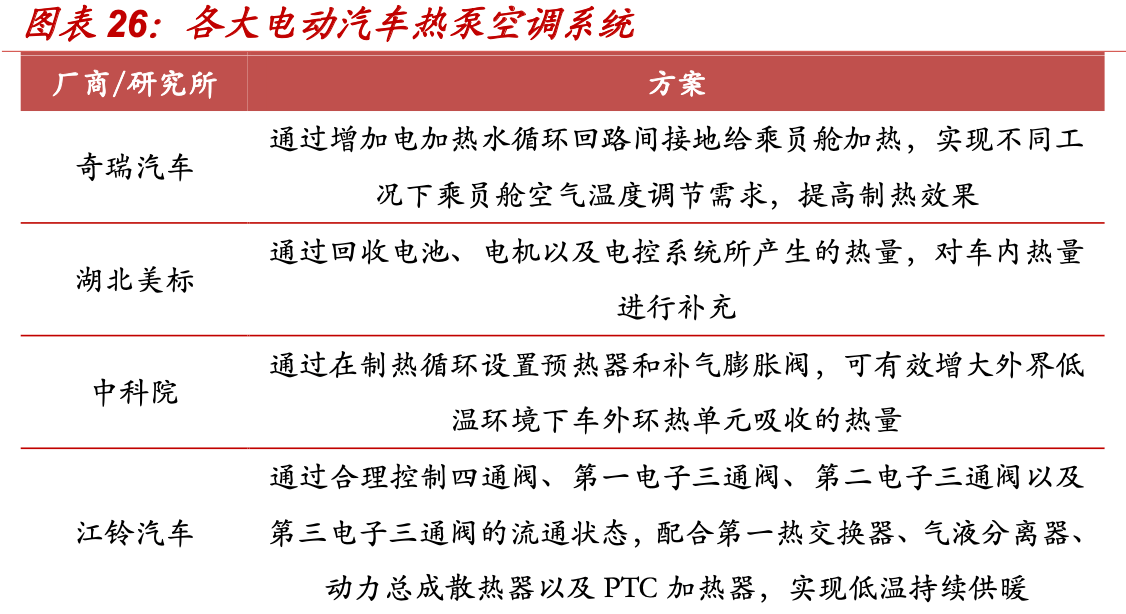 熱機效率等于w有用÷q總_熱機的效率等于_熱機的效率可能等于1嗎