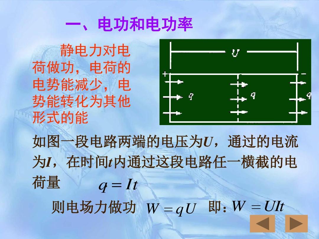 初中物理彈力講解視頻_初中物理彈力公式_初中物理彈力的概念