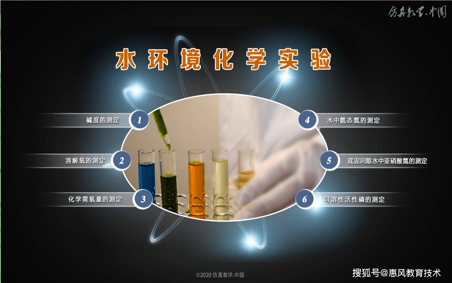物理虛擬實(shí)驗(yàn)怎么做_虛擬物理實(shí)驗(yàn)的基本特征_nb物理虛擬實(shí)驗(yàn)的好處