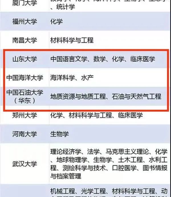 物理系的就業前景_大學物理系就業方向_物理就業系大學方向是什么