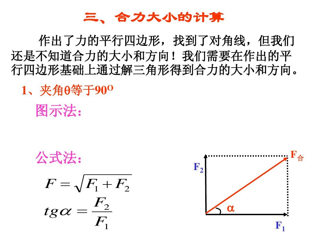 力的正交分解的原則_力的正交分解_力的分解正交分解法