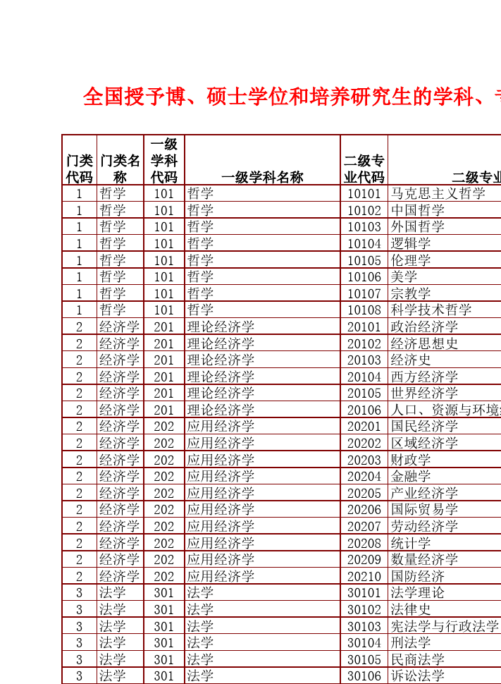 物理學(xué)分類學(xué)科_物理學(xué)科細(xì)分_物理的學(xué)科類別