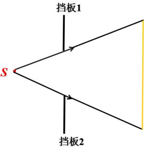 光的直線傳播教學設計意圖_光的直線傳播教學設計意圖_光的直線傳播教學設計意圖