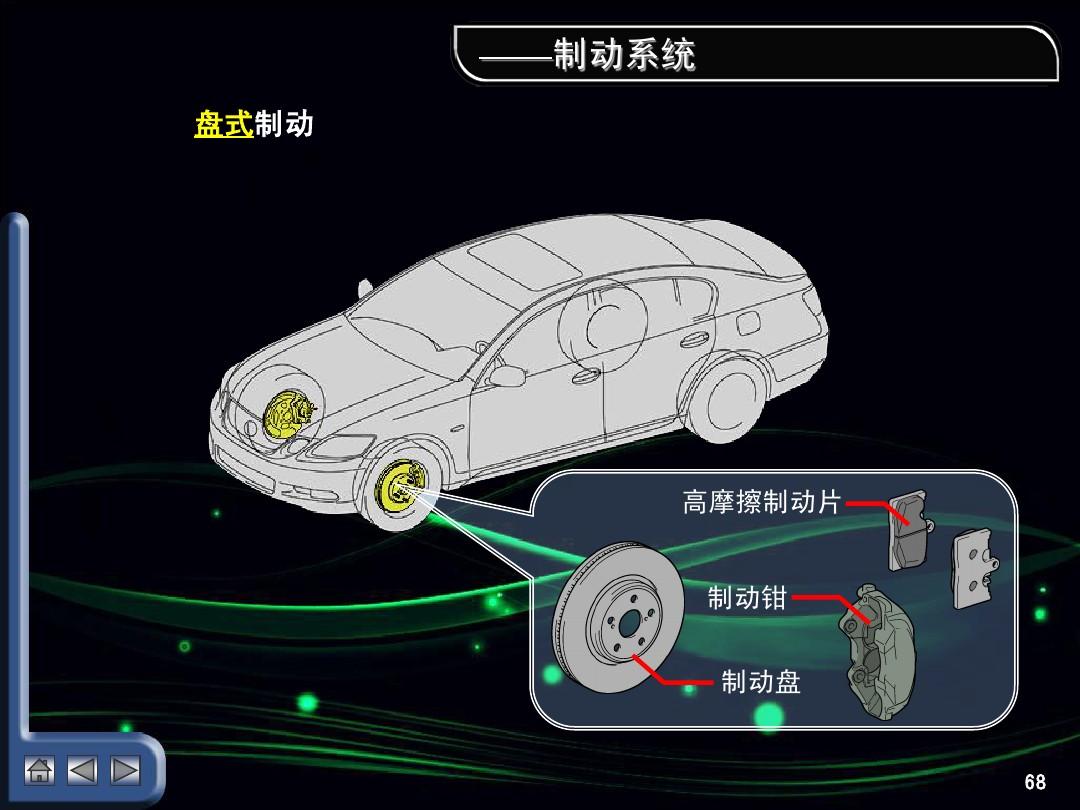 增大減小摩擦力的方法_增大減小摩擦力的方法_增大減小摩擦力的方法