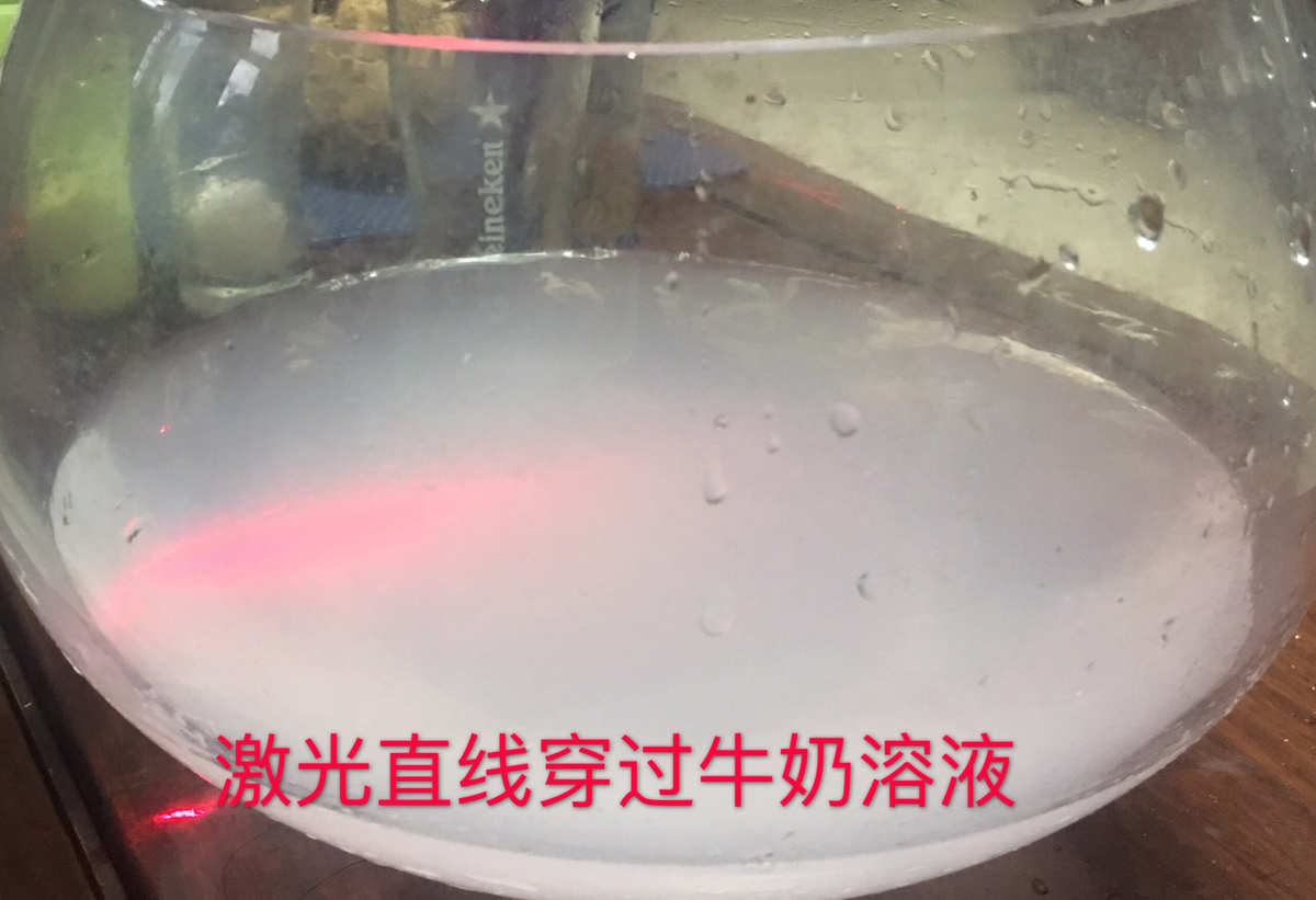 光的直線傳播教學設計意圖_光的直線傳播教學設計意圖_光的直線傳播教學設計意圖