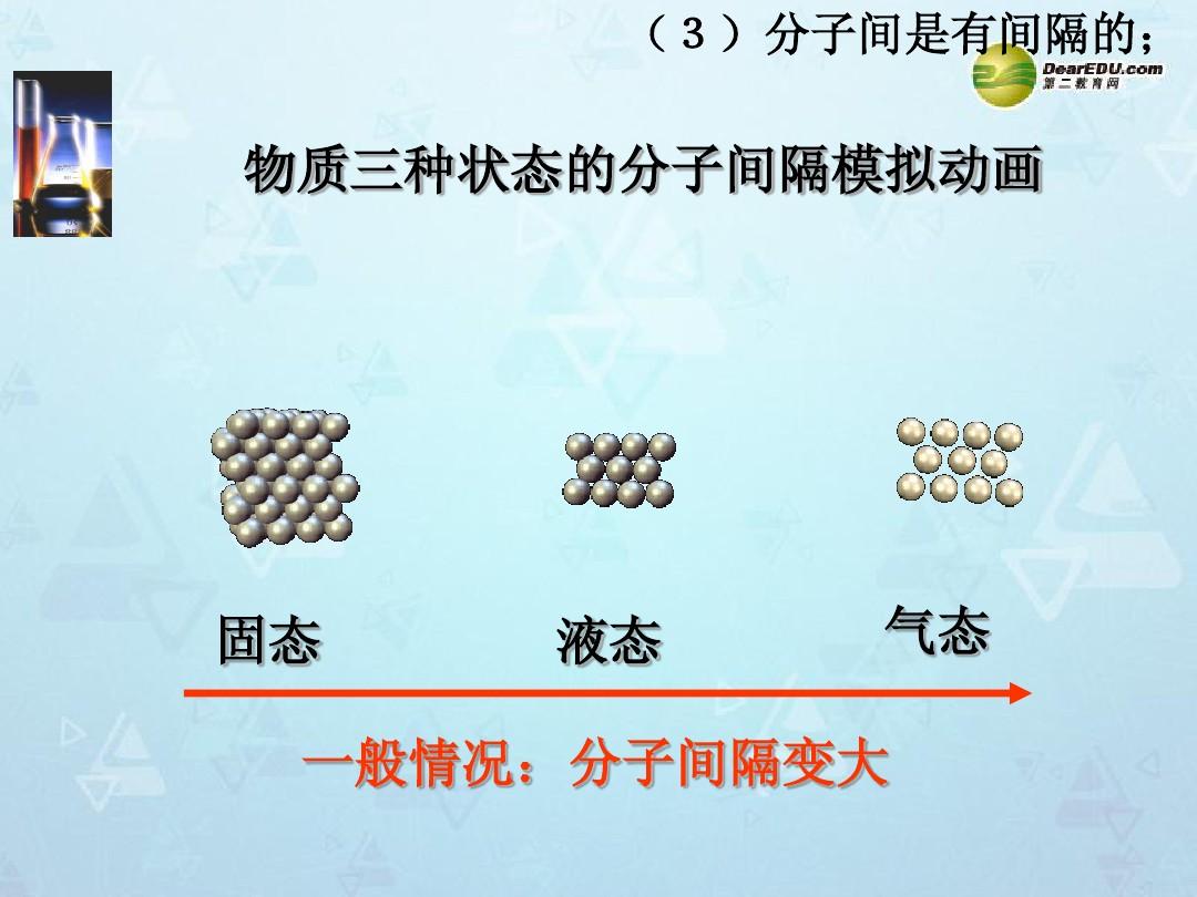 分子勢能_分子勢能_分子勢能