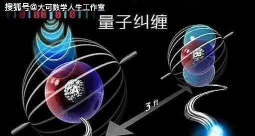 量子物理三大理論量子糾纏觀察者原理_量子糾纏原理舉例_量子糾纏的理論依據