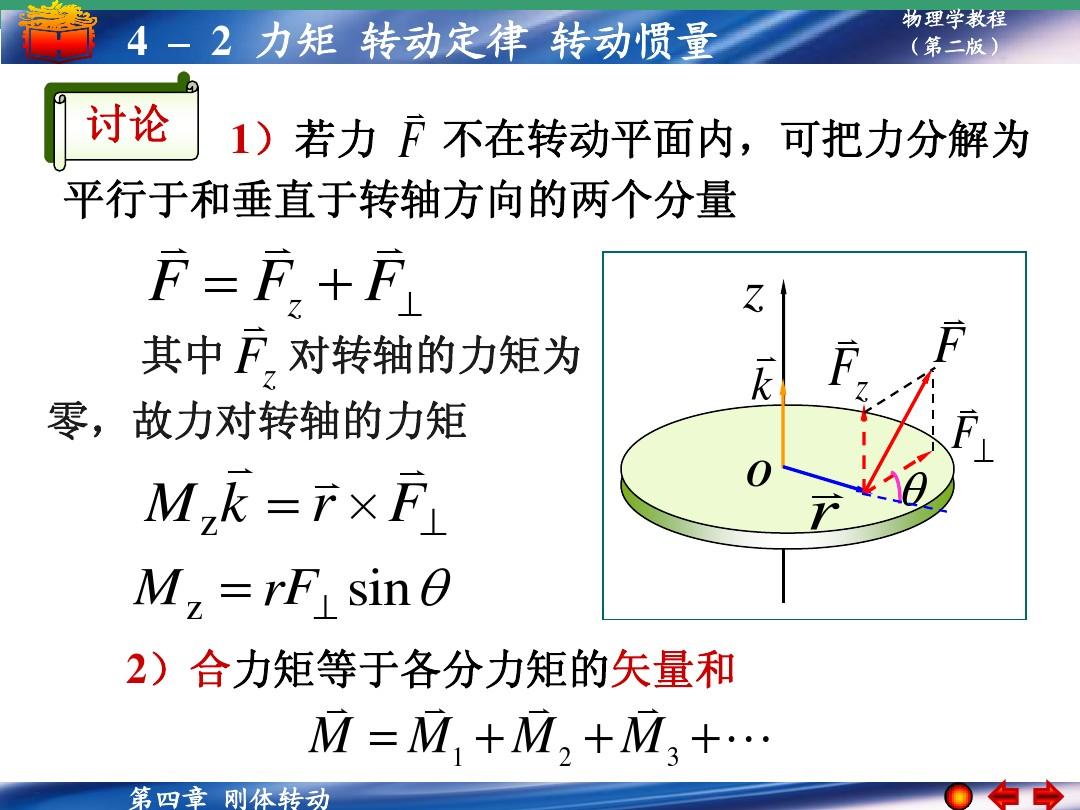 磁力矩方向和磁力方向_怎么看磁力矩方向_磁力矩的方向怎么判斷