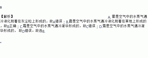 升華和凝華是物理反應(yīng)嗎_升華和凝華是物理反應(yīng)嗎_升華和凝華是物理反應(yīng)嗎