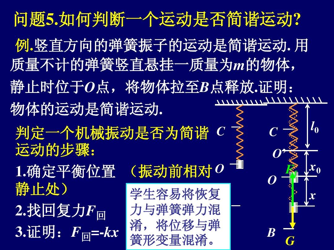 彈力大小的計算_彈力公式f=-kx_彈力大小的計算公式fkx