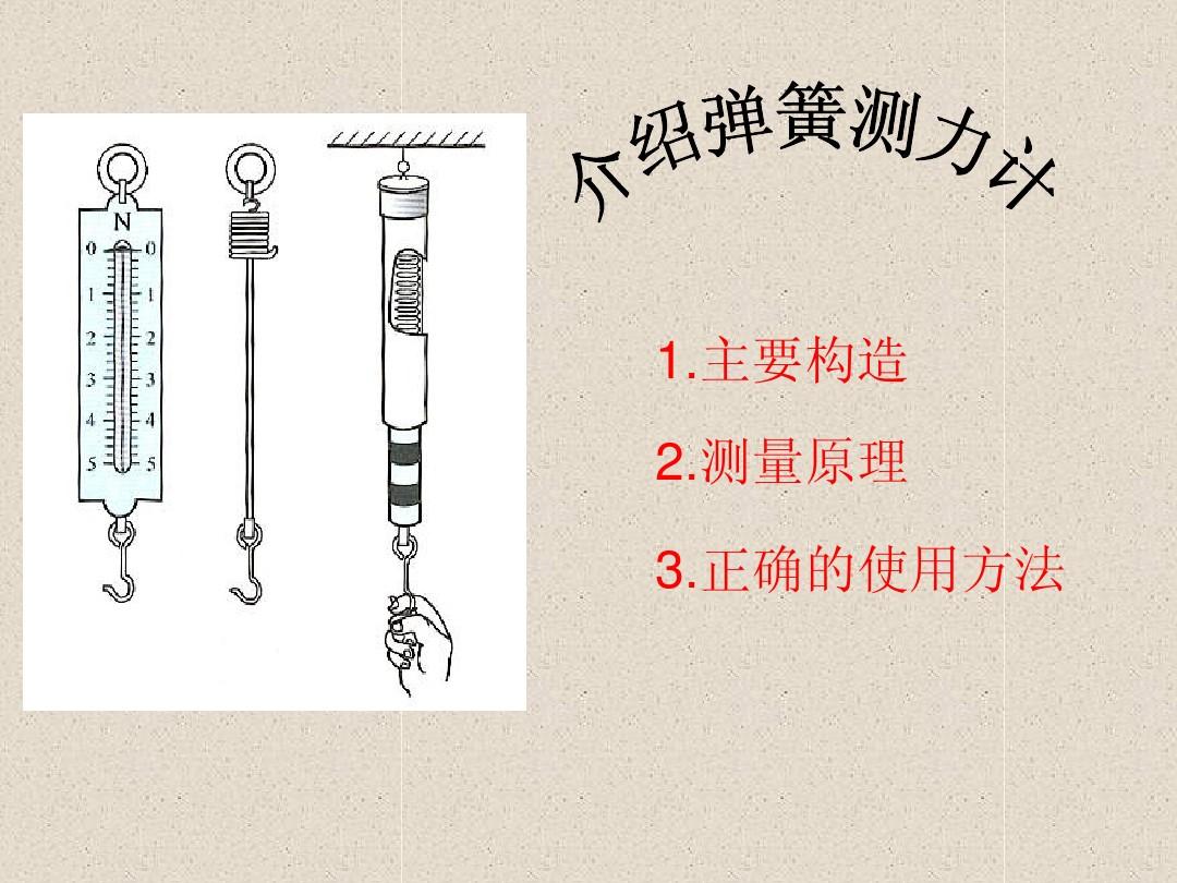 彈力大小的計算公式fkx_彈力的公式_求彈力大小公式