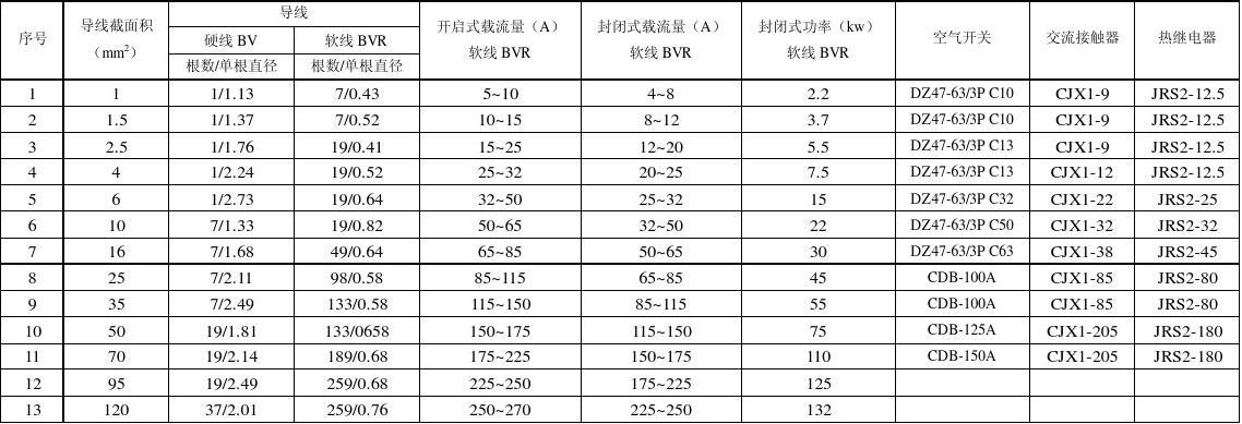 電功率單位是什么_電功率的單位是什么和什么_電功率單位是千瓦時嗎