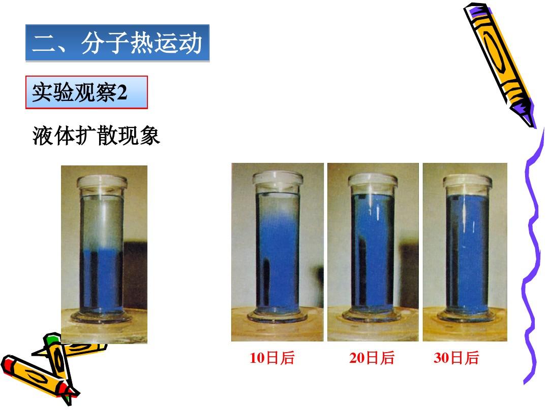 分子熱運動教材分析_分子熱運動教材分析_分子熱運動教材分析