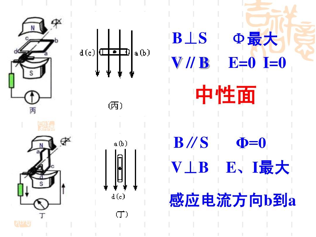 零線電流過大影響線損嗎_電流大零線會燒嗎_零線電流過大原因